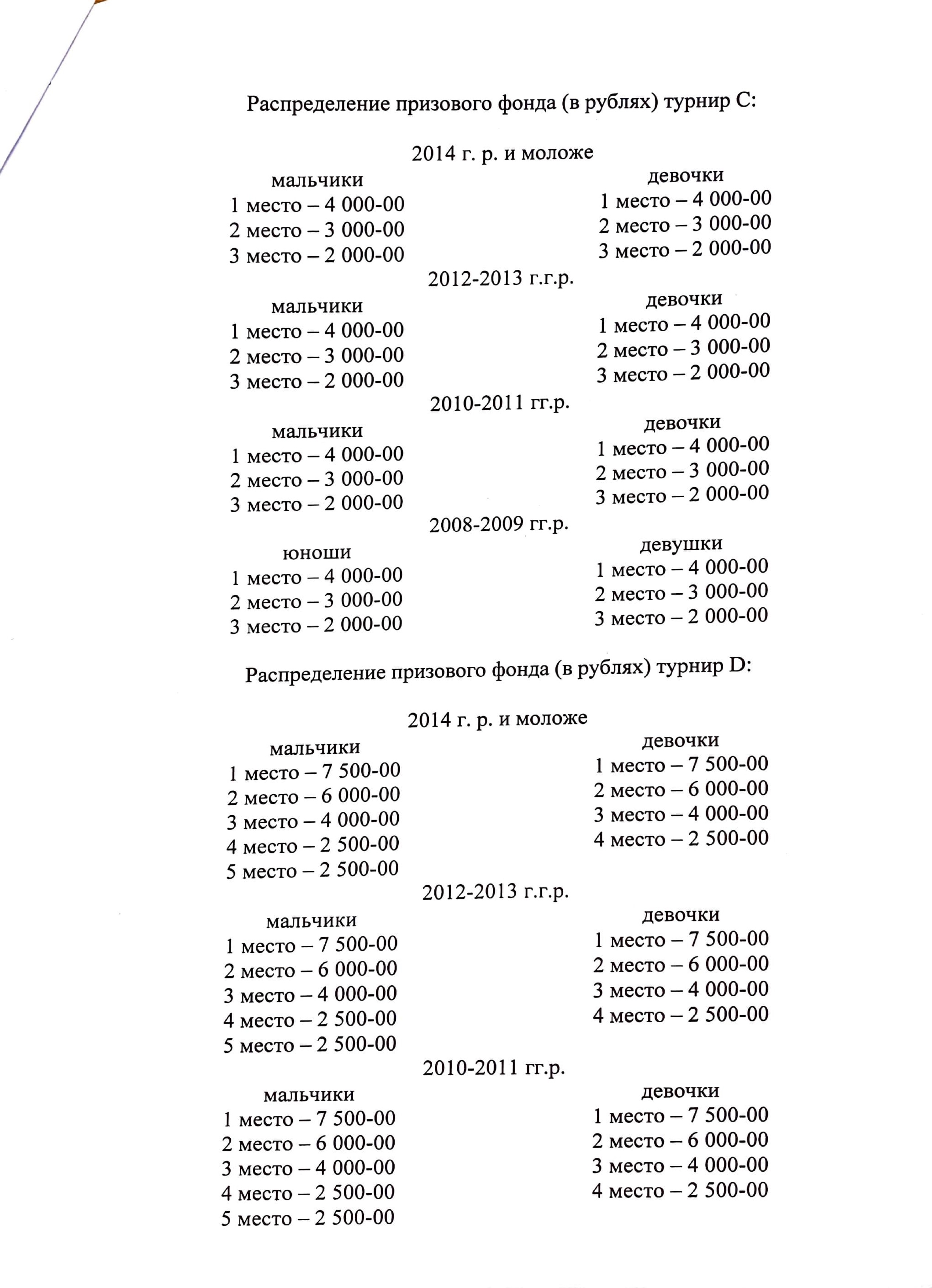 https://upforme.ru/uploads/0014/11/ca/2/713967.jpg