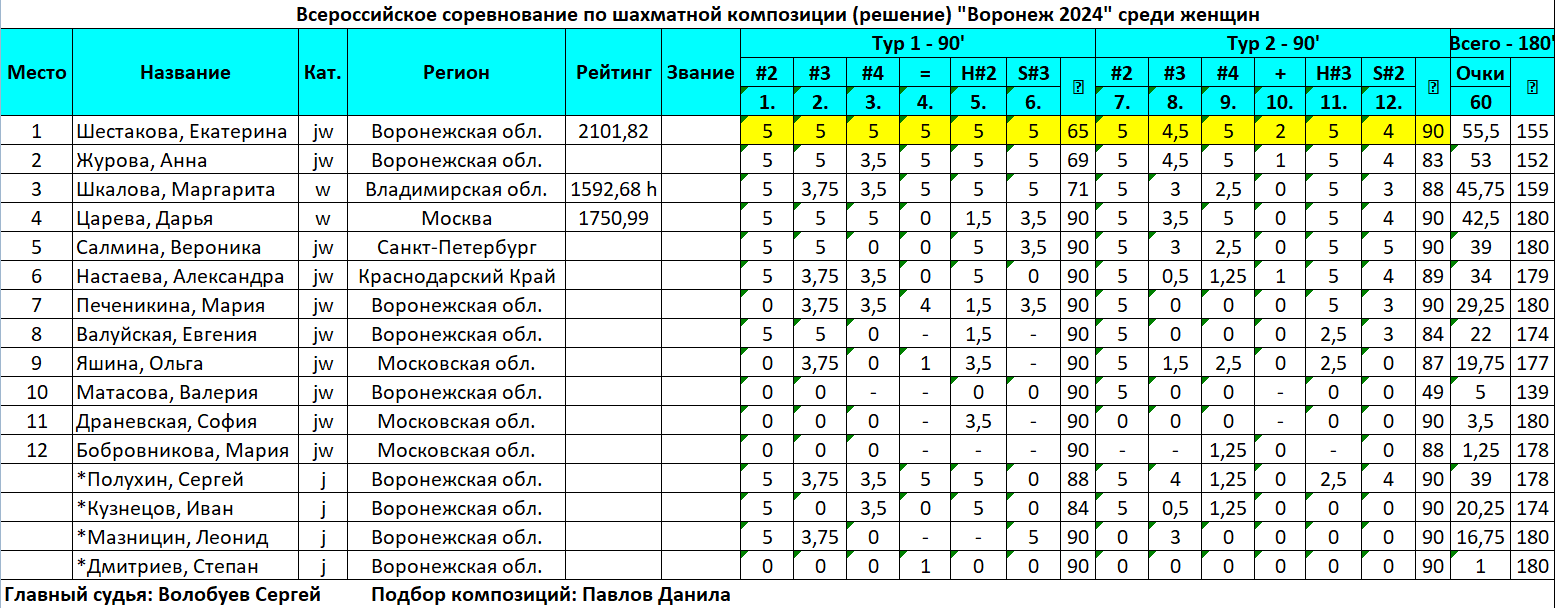 https://upforme.ru/uploads/0014/11/ca/2/94372.png