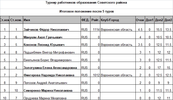 https://upforme.ru/uploads/0014/11/ca/2/98280.jpg