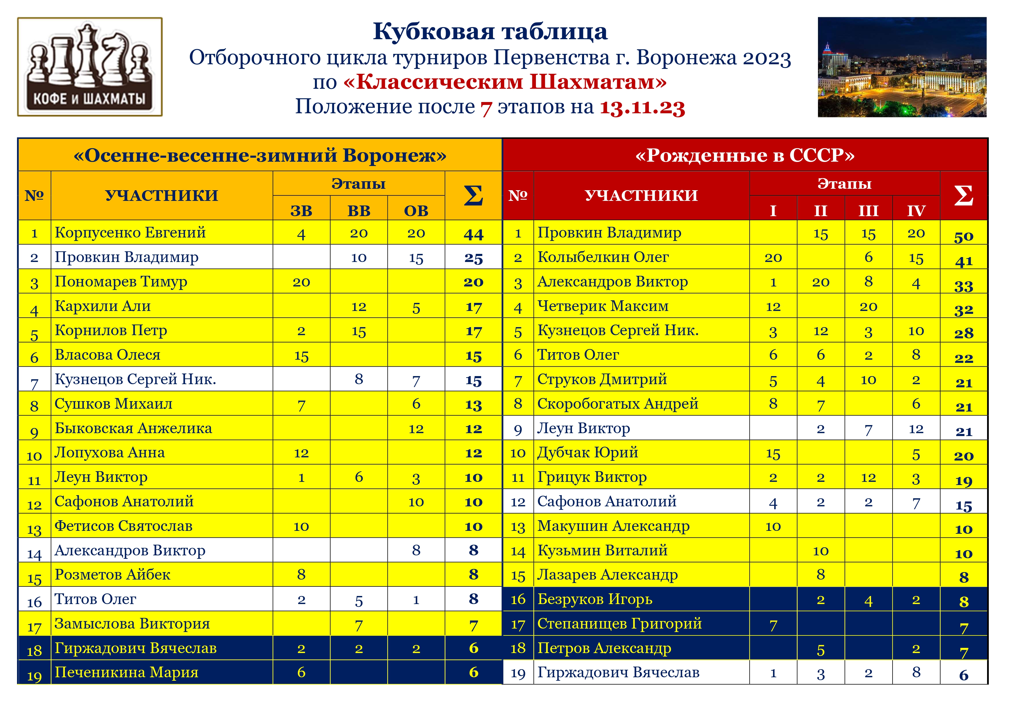 https://upforme.ru/uploads/0014/11/ca/2/983165.jpg
