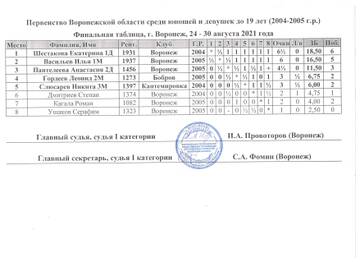 https://upforme.ru/uploads/0014/11/ca/3/t401283.jpg