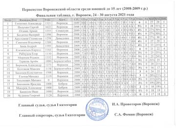 https://upforme.ru/uploads/0014/11/ca/3/t631129.jpg