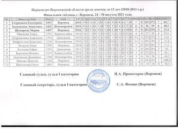 https://upforme.ru/uploads/0014/11/ca/3/t843527.jpg