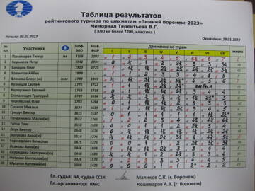 https://upforme.ru/uploads/0014/11/ca/5/t168905.jpg