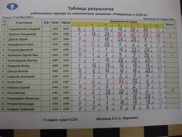 https://upforme.ru/uploads/0014/11/ca/5/t653517.jpg