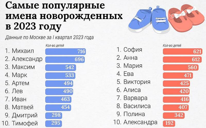 https://upforme.ru/uploads/0014/1d/02/3/450307.jpg