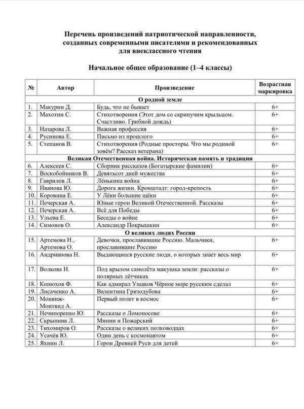 https://upforme.ru/uploads/0014/1d/02/3/t199131.jpg