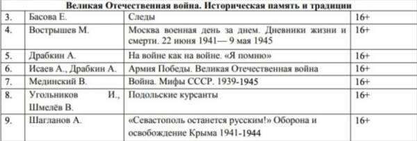 https://upforme.ru/uploads/0014/1d/02/3/t519114.jpg
