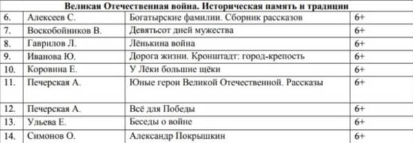 https://upforme.ru/uploads/0014/1d/02/3/t572572.jpg