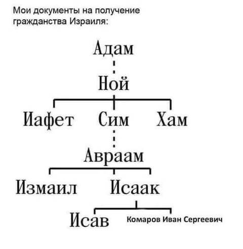 https://upforme.ru/uploads/0014/1d/02/3/t905186.jpg