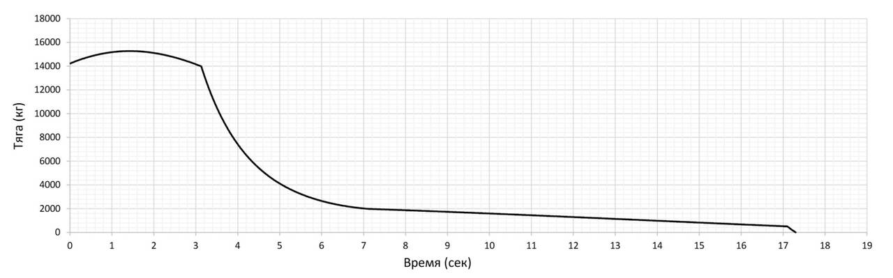 https://upforme.ru/uploads/0014/75/e6/137/227067.jpg