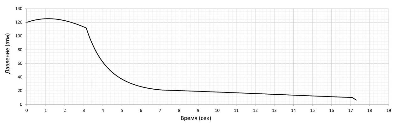 https://upforme.ru/uploads/0014/75/e6/137/667923.jpg