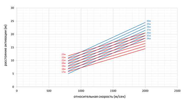https://upforme.ru/uploads/0014/75/e6/137/t424233.png