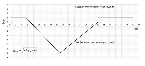 https://upforme.ru/uploads/0014/75/e6/137/t543641.png