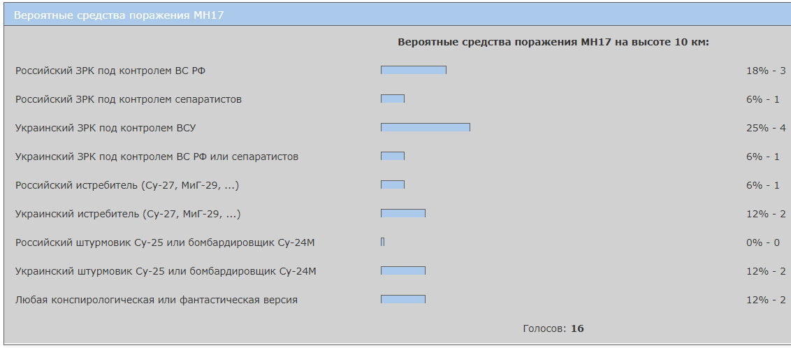 https://upforme.ru/uploads/0014/75/e6/2/43435.png