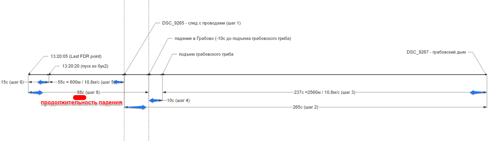 https://upforme.ru/uploads/0014/75/e6/2/53091.png