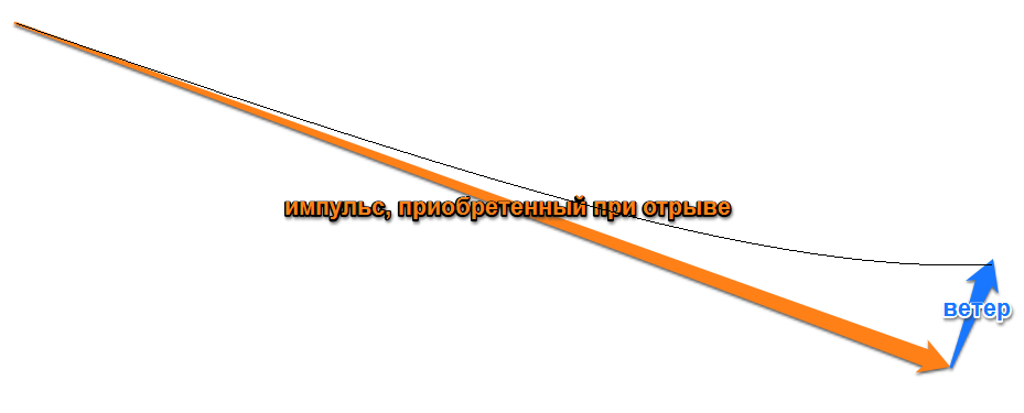 https://upforme.ru/uploads/0014/75/e6/2/531360.png