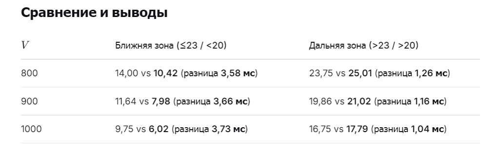 https://upforme.ru/uploads/0014/75/e6/2/535874.png