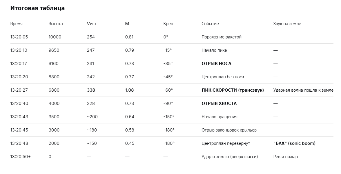 https://upforme.ru/uploads/0014/75/e6/2/566711.png