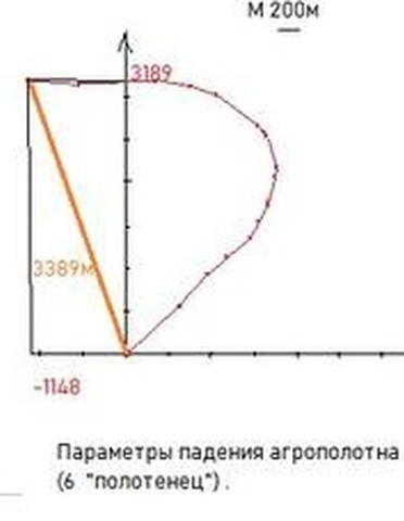 https://upforme.ru/uploads/0014/75/e6/2/66911.jpg