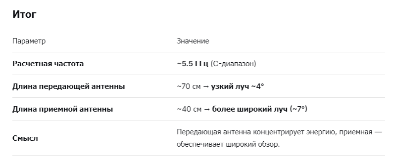 https://upforme.ru/uploads/0014/75/e6/2/687306.png