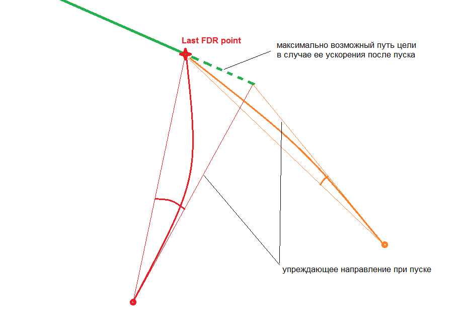 https://upforme.ru/uploads/0014/75/e6/2/93311.png