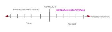 https://upforme.ru/uploads/0014/97/f4/30/t585220.jpg
