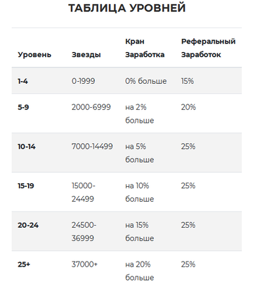 https://upforme.ru/uploads/0014/e0/c7/288/t297732.png