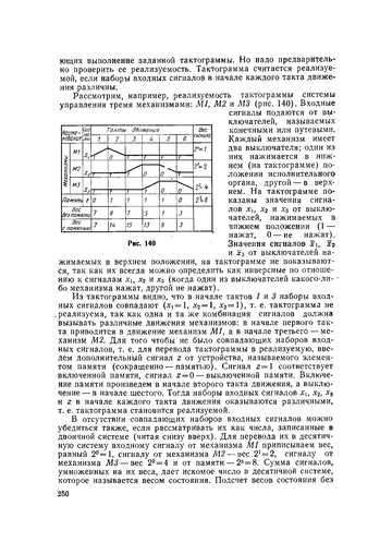 https://upforme.ru/uploads/0015/14/ca/24/t782801.png