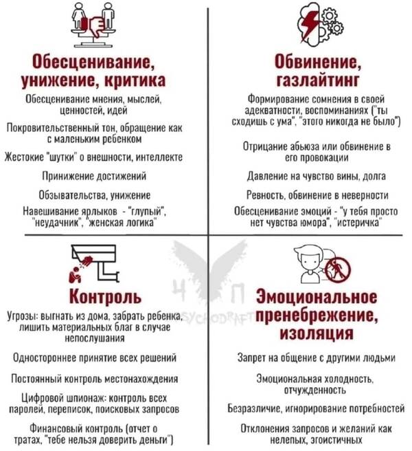   &quot;,  &quot;:    