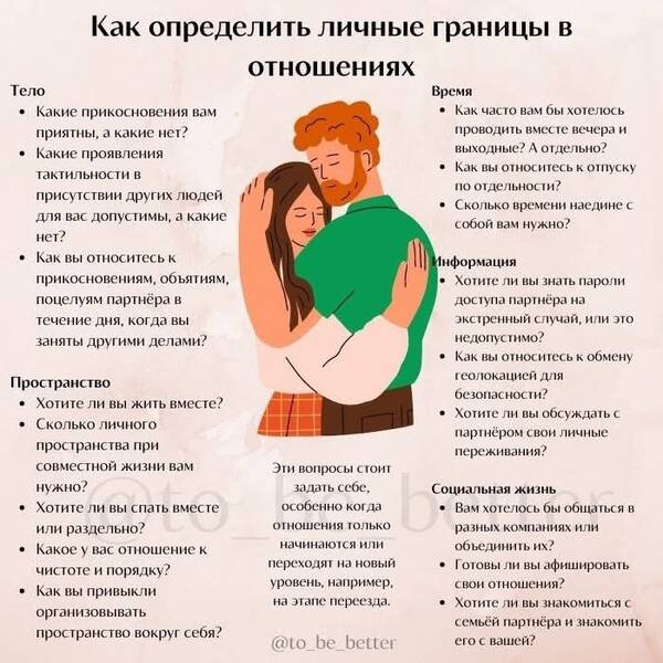 ��������� ������� - ������� �������