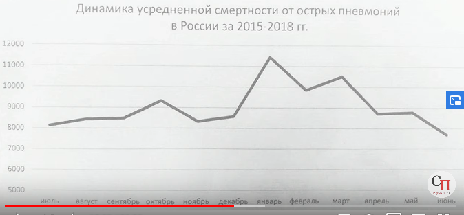 https://upforme.ru/uploads/0015/ec/88/2/662515.png