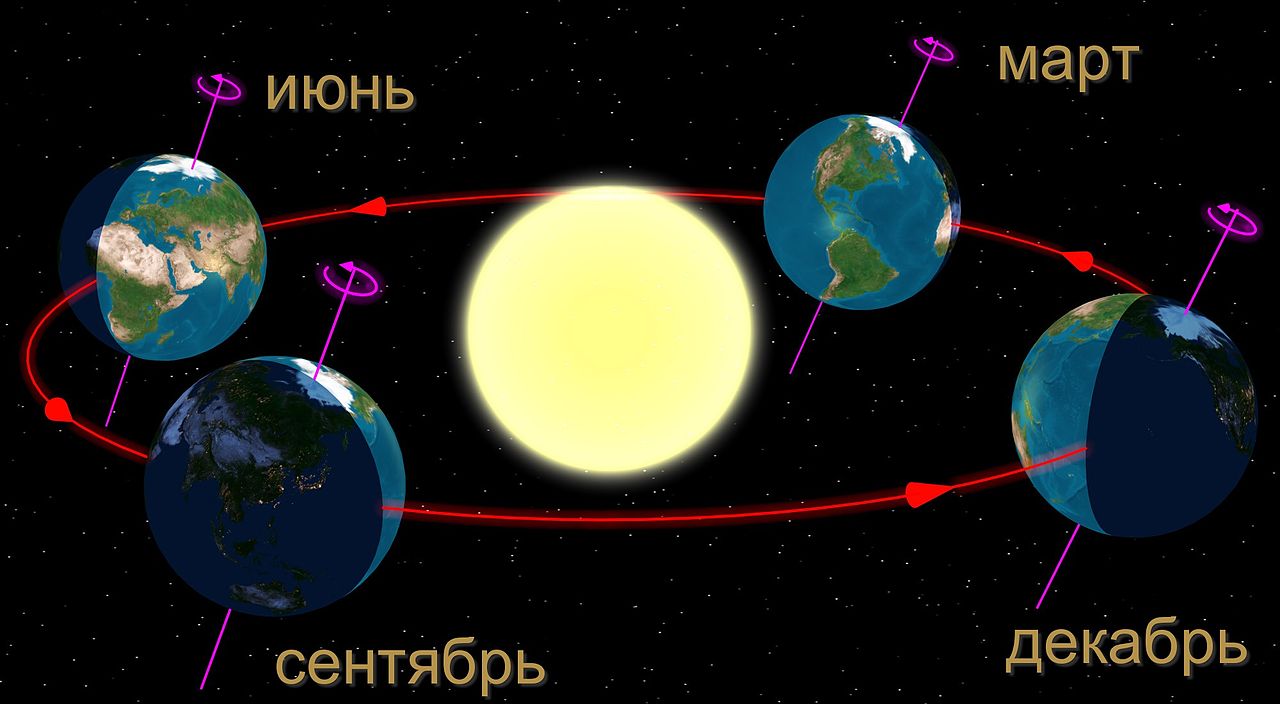 https://upforme.ru/uploads/0015/ec/e0/1538/345240.jpg