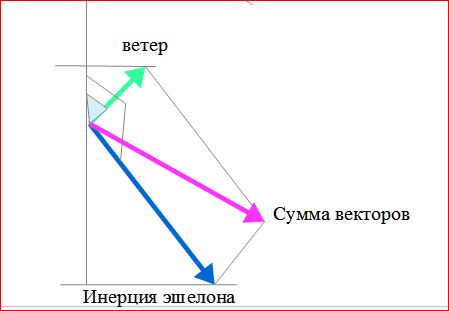 https://upforme.ru/uploads/0016/23/c6/2/158350.jpg