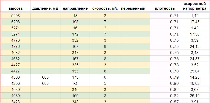 https://upforme.ru/uploads/0016/23/c6/2/903382.jpg