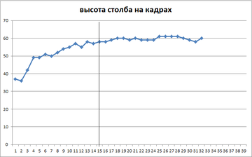 https://upforme.ru/uploads/0016/23/c6/2/t300516.png