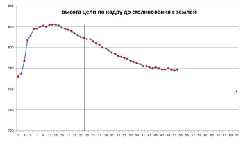 https://upforme.ru/uploads/0016/23/c6/2/t840999.png