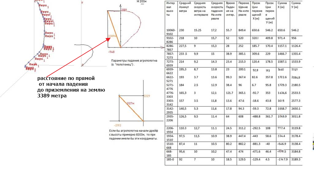 https://upforme.ru/uploads/0016/23/c6/51/66911.jpg