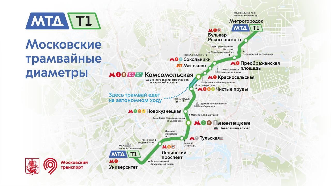 А что у вас? (дубль 6) А что у вас? (дубль 6)