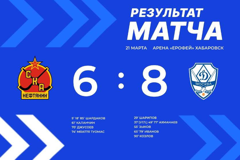 � ��� � ���? (����� 6)