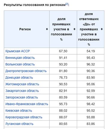 https://upforme.ru/uploads/0016/76/a2/54/t989932.png