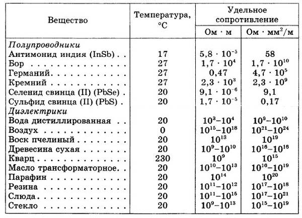 https://upforme.ru/uploads/0017/28/55/1371/t19211.jpg