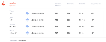 https://upforme.ru/uploads/0017/28/55/2148/t385835.png