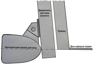 https://upforme.ru/uploads/0017/28/55/2638/t661491.jpg
