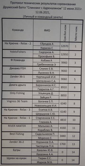 https://upforme.ru/uploads/0017/28/55/271/t943967.jpg
