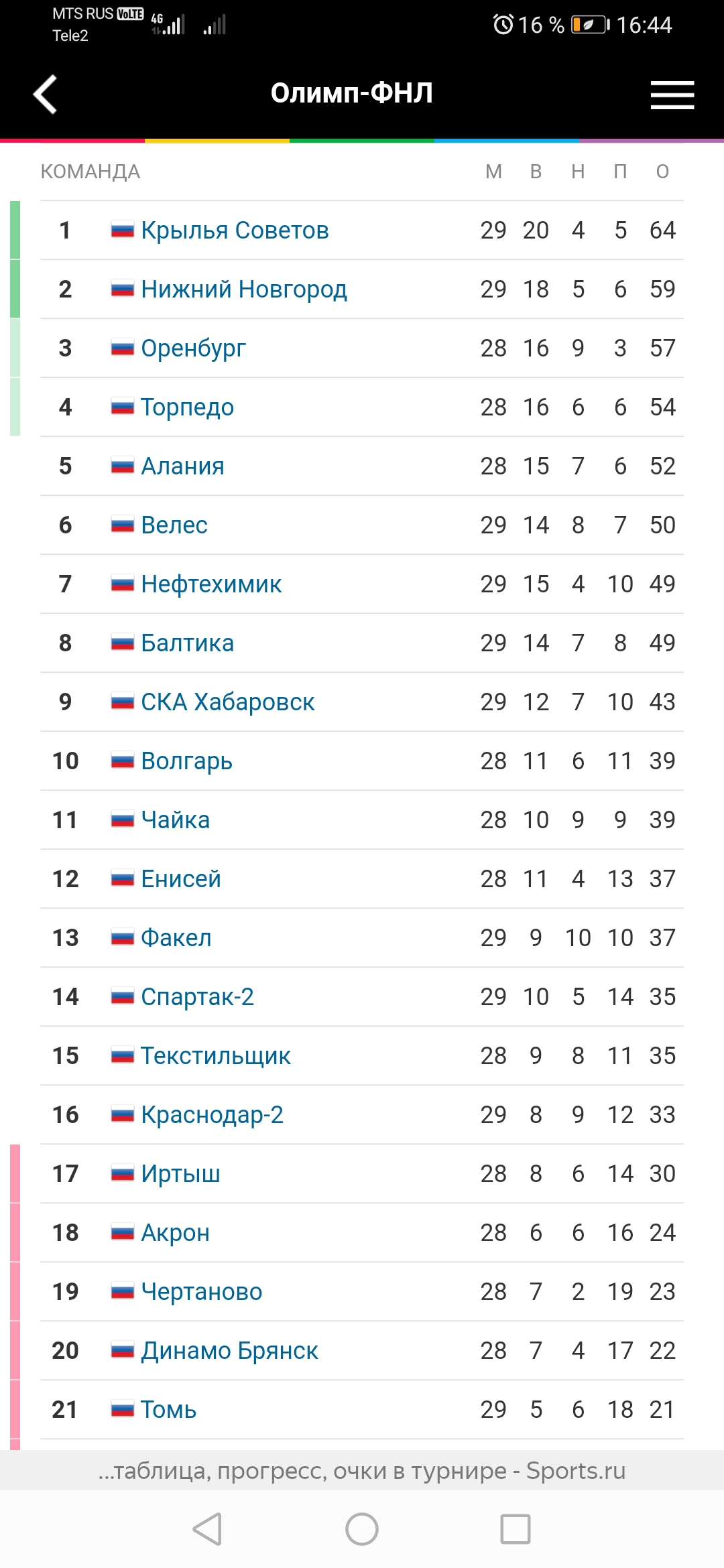 https://upforme.ru/uploads/0017/28/55/274/438599.jpg