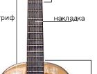 https://upforme.ru/uploads/0017/28/55/9/t688873.jpg