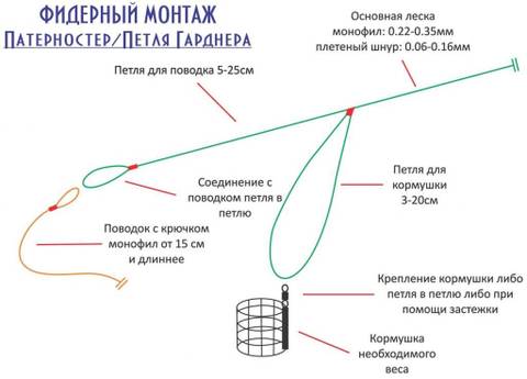 https://upforme.ru/uploads/0017/28/55/936/t351350.jpg