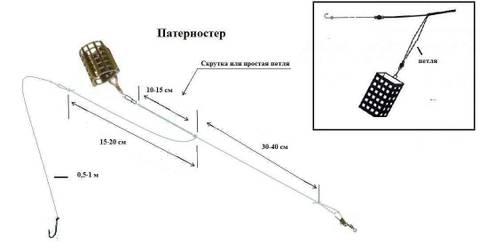 https://upforme.ru/uploads/0017/28/55/936/t392187.jpg