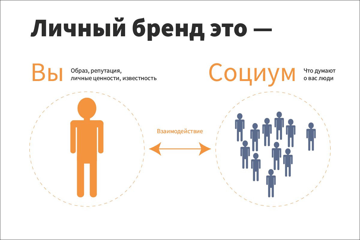 https://upforme.ru/uploads/0017/46/97/2/243175.jpg
